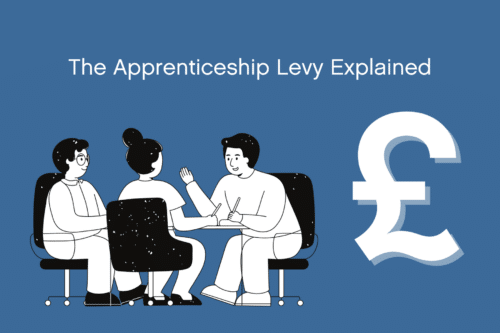 The Apprenticeship levy explained graphic